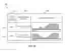 Fig. 22 - Methods and apparatus to correlate a demographic segment with a fixed device