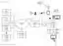 Fig. 01 - Associating web page requests in a web access system