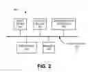 Fig. 03 - Associating web page requests in a web access system