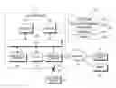Fig. 01 - METHOD AND APPARATUS FOR OUTPUTTING NOTIFICATION EVENT