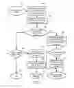 Fig. 04 - Interface gateway and method of interfacing a property management system with a guest service device