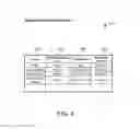 Fig. 05 - Interface gateway and method of interfacing a property management system with a guest service device