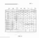 Fig. 08 - Interface gateway and method of interfacing a property management system with a guest service device