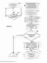 Fig. 10 - Interface gateway and method of interfacing a property management system with a guest service device
