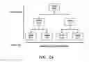 Fig. 03 - HIERARCHICAL CACHING FOR ONLINE MEDIA