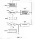 Fig. 05 - HIERARCHICAL CACHING FOR ONLINE MEDIA