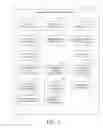 Fig. 03 - API and business language schema design framework for message exchanges
