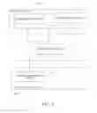 Fig. 09 - API and business language schema design framework for message exchanges