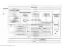 Fig. 01 - System and method for virtual desktop infrastructure user level virtual channel