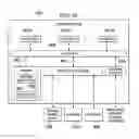 Fig. 15 - Building, transmitting, and receiving frame structures in power line communications