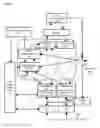 Fig. 03 - Synchronization of traffic multiplexing in link aggregation