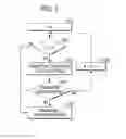 Fig. 03 - Hands-free apparatus for vehicle and method of controlling the same