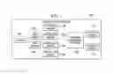 Fig. 02 - Identifying recycled telephone numbers