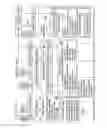 Fig. 03 - Identifying recycled telephone numbers