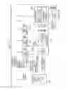 Fig. 04 - Identifying recycled telephone numbers