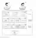 Fig. 01 - System and method for indexing automated telephone systems