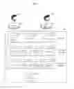 Fig. 03 - System and method for indexing automated telephone systems