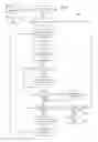 Fig. 04 - System and method for indexing automated telephone systems