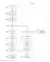Fig. 08 - System and method for indexing automated telephone systems