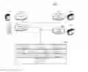 Fig. 09 - System and method for indexing automated telephone systems