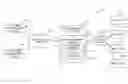 Fig. 01 - Speech analytics: conversation timing and adjustment