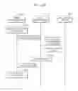 Fig. 131 - System and method for providing cloud printing service