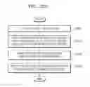 Fig. 243 - System and method for providing cloud printing service