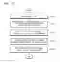 Fig. 53 - System and method for providing cloud printing service