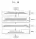 Fig. 64 - System and method for providing cloud printing service
