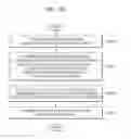 Fig. 66 - System and method for providing cloud printing service