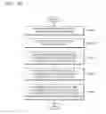 Fig. 79 - System and method for providing cloud printing service