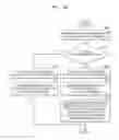 Fig. 84 - System and method for providing cloud printing service