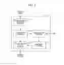 Fig. 03 - IMAGE FORMING APPARATUS AND CONTROLLING DEVICE
