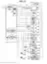 Fig. 12 - Image forming apparatus and controlling method for the same