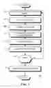 Fig. 04 - APPARATUS FOR FORMING DIGITAL IMAGES