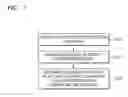 Fig. 10 - Apparatus for illuminating a scene and control method thereof