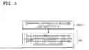 Fig. 11 - Apparatus for illuminating a scene and control method thereof