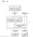 Fig. 13 - Apparatus for illuminating a scene and control method thereof