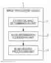 Fig. 01 - Image processing device, method of processing image, image processing program, and imaging device