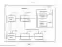 Fig. 07 - Method and terminal for acquiring panoramic image