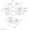 Fig. 08 - Method and terminal for acquiring panoramic image
