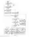 Fig. 05 - Location information designating device, location information designating method, and non-transitory storage medium in which location information designating program is stored