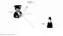 Fig. 08 - WEARABLE CAMERA