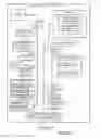 Fig. 02 - Methods and apparatus for using a camera device to support multiple modes of operation