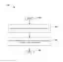 Fig. 01 - Video stabilization using padded margin pixels