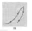 Fig. 01 - Method, system and computer program product for debluring images