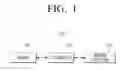 Fig. 02 - Imaging apparatus and imaging method for outputting image based on motion