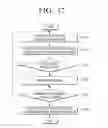 Fig. 18 - Imaging apparatus and imaging method for outputting image based on motion