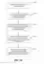 Fig. 11 - Controlling capture of content using one or more client electronic devices