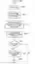 Fig. 01 - Method, apparatus and system for image processing